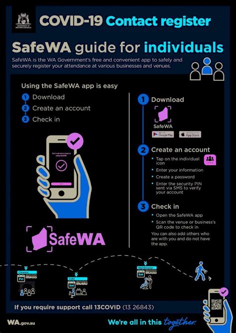 www.registersecurely/barnet|Register Securely PDF Manual .
